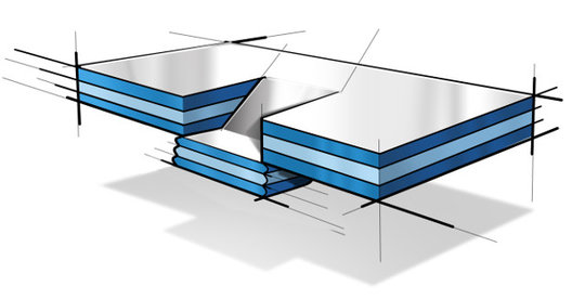 rechteckige ST Verbindung